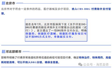 国家医保局最新答复创新医疗器械豁免DRG