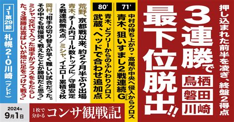 2024年j1【第29節】川崎f戦 Weekly Consa Com