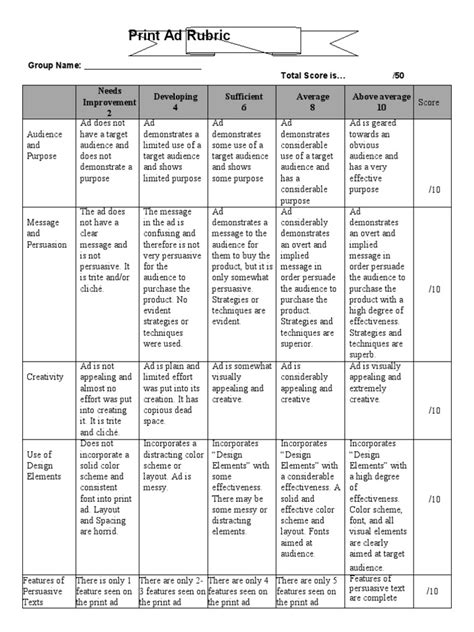 Print Ad Rubric Pdf Page Layout Advertising