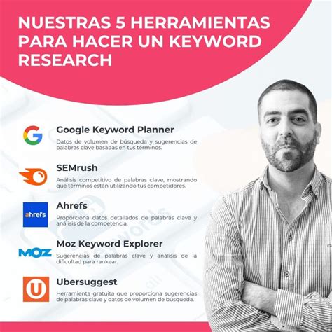 Consejos Para Hacer Un Keyword Research Efectivo