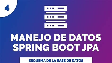 4 Curso Manejo De Datos Con Spring Data Jpa Esquema De Base De Datos