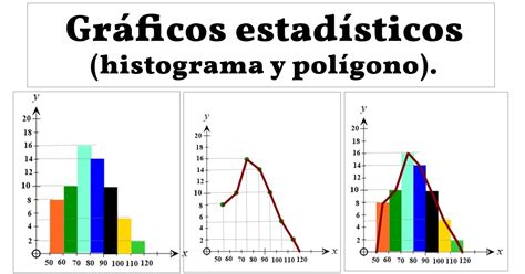 Que Es Un Histograma De Frecuencia - lema