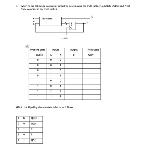 SOLVED Analyze The Following Sequential Circuit By Determining The