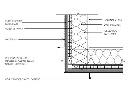 TIMBER CLADDING DETAILS Viking House Wall Timber Cladding