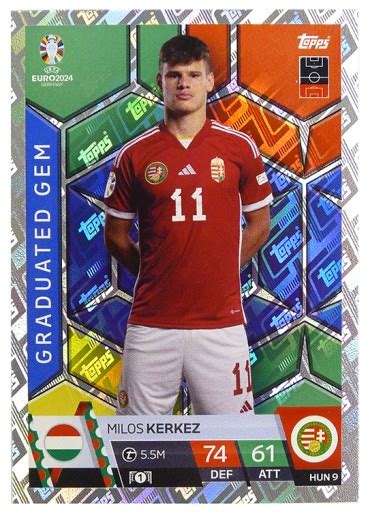 Topps Match Attax EURO 2024 GERMANY Karta GRADUATED GEM Kerkez HUN 9