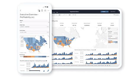 Business Analysis Tools And Techniques To Use In 2023