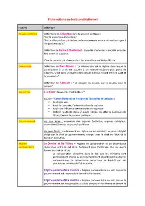 Solved Le Contrle De Lgalit Droit Constitutionnel Studocu