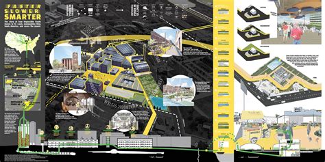 Elements Of Urban Design Studio Impossible Stl Washu Architecture