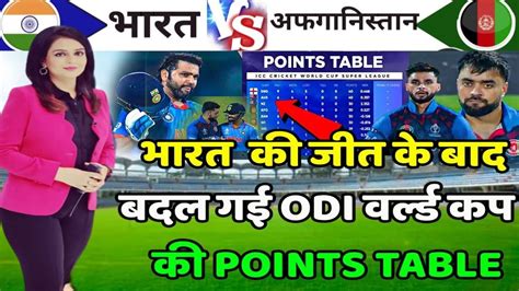 Icc World Cup 2023 Points Table Ind Vs Afg After Match Points Table