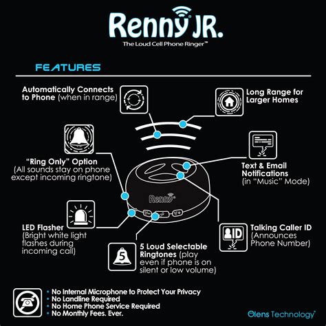 Renny Jr The Loud Cell Phone Ringer Amplifier And Flasher For The