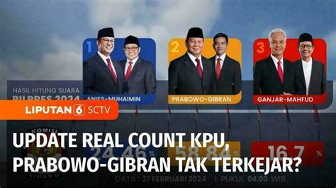 Video Baru Hasil Hitung Suara Pilpres 2024 Prabowo Gibran Tak