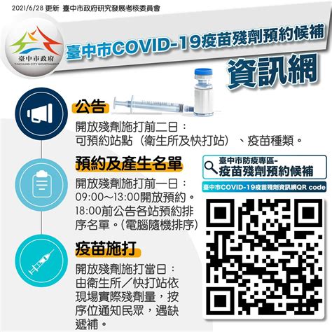 台中疫苗殘劑預約、通知接種流程圖 湯姆群情報站