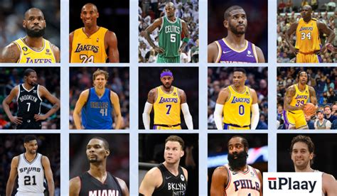 Who Is The Highest Paid NBA Player Ever? - uPlaay