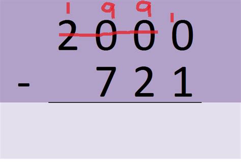 Subtraction Confusion A Very Simple Solution Subtraction Simple