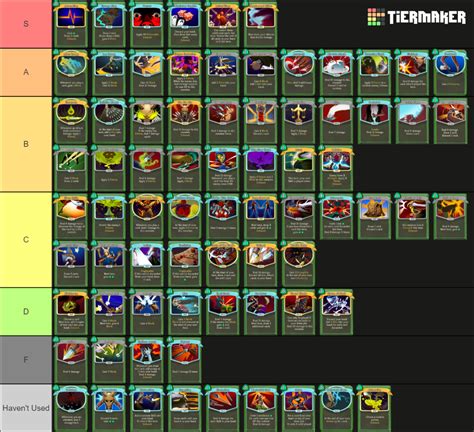 Silent Cards Slay The Spire Tier List Community Rankings TierMaker