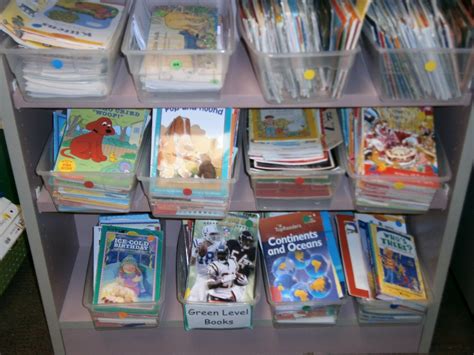 Kindergarten Kel: Classroom Library