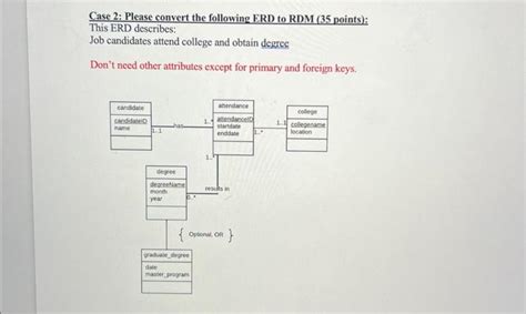 Solved Case 2 Please Convert The Following ERD To RDM 35 Chegg