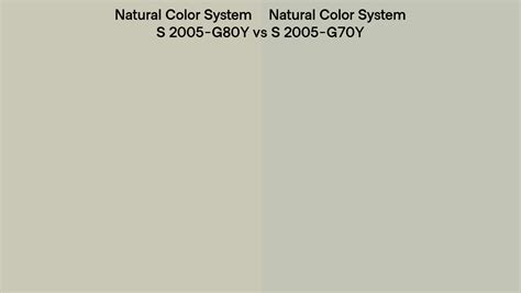 Natural Color System S 2005 G80y Vs S 2005 G70y Side By Side Comparison