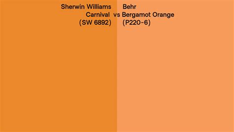 Sherwin Williams Carnival Sw Vs Behr Bergamot Orange P