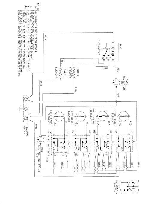 DIAGRAM Magic Chef Oven Wiring Diagram WIRINGSCHEMA