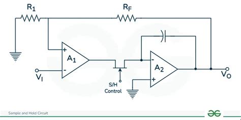 Sample and Hold Circuit - Types, Working and Applications