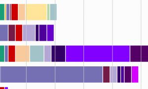 Lobbyist Data Icon San Francisco Ethics Commission