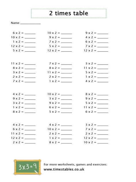 2 Times Table Worksheets Ws4 | PDF