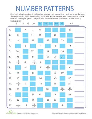 Number Patterns Add Or Subtract Worksheet Education