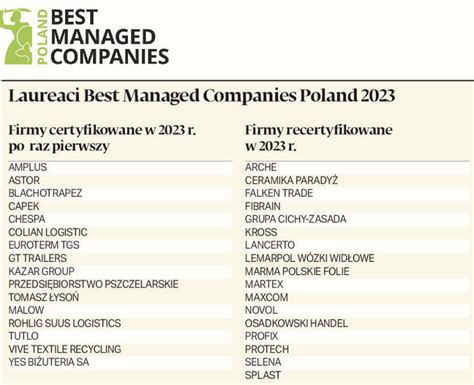 Wybrano najlepiej zarządzane polskie firmy roku 2023 Puls Biznesu pb pl