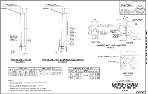 Appendix B 1 Lighting Standards Caltrans