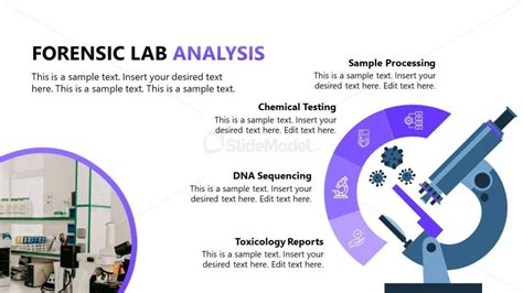 Forensic Lab Analysis Presentation Slide Slidemodel