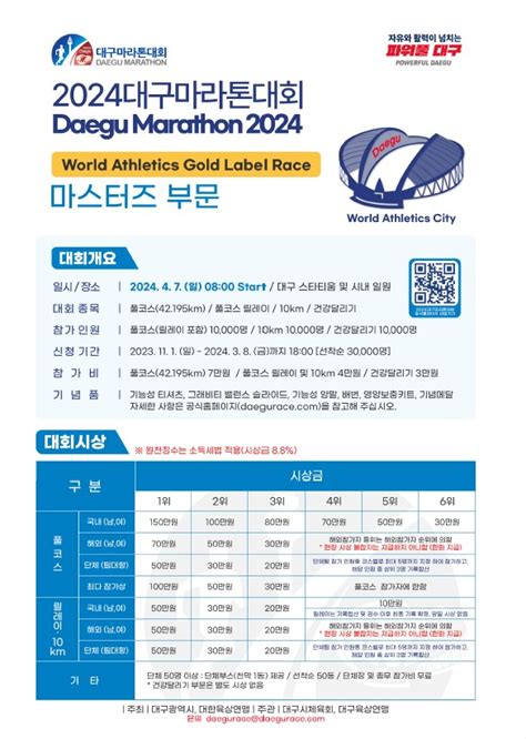 2024 대구국제마라톤대회 안내 상세보기공지사항 주선양 대한민국 총영사관