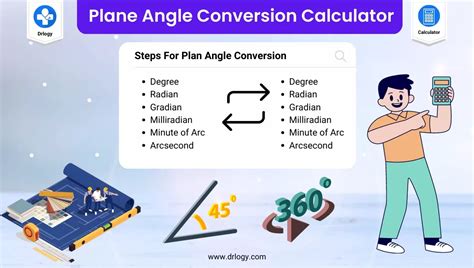 Best Plane Angle Conversion Calculator: Units of Angle - Drlogy