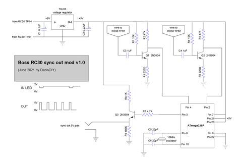 Boss Rc Loop Station Blog Knak Jp