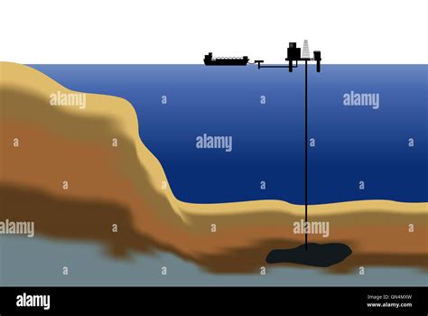 Offshore Oil Rig Stock Photo Alamy