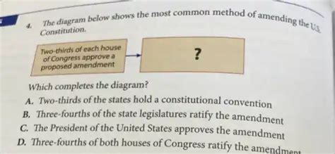 The Diagram Below Shows The Most Common Method Of Amending The Us