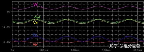 Cmos Class Ab Amp 知乎