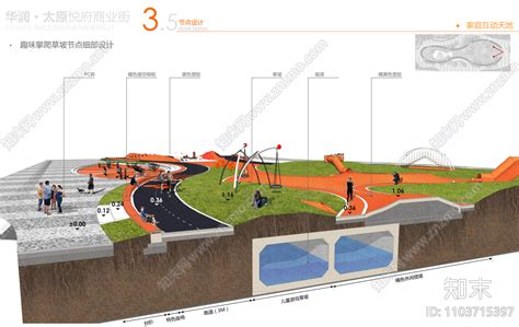 山西 童趣乐园休闲互动式商业街景观规划设计方案文本下载【id1103715397】【知末方案文本库】