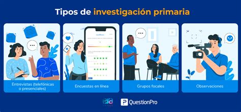 ¿qué Son Los Métodos De Investigación Primaria Era Group