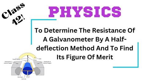 To Determine The Resistance Of A Galvanometer By A Half Deflection