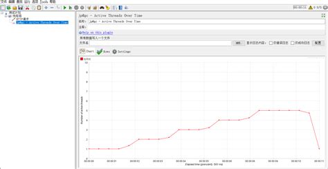 Jmeter Ramp Up Csdn