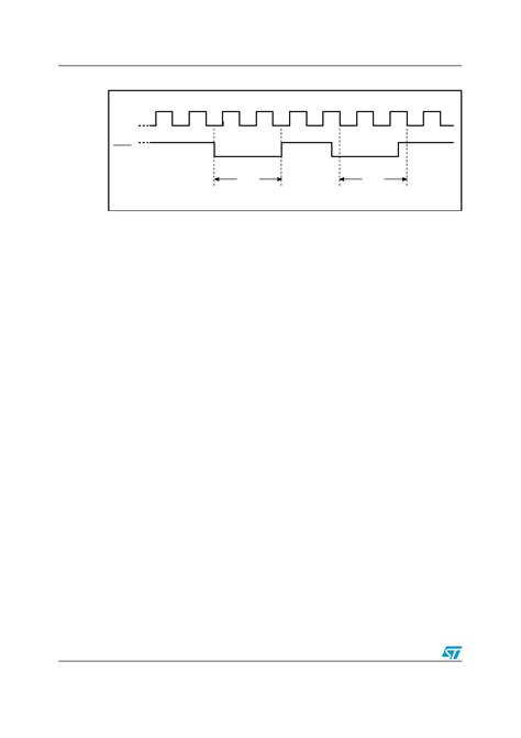 M95256MN3TG Datasheet 12 44 Pages STMICROELECTRONICS 256 Kbit Serial