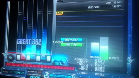 Ps Beatmania Iidx Empress Pb Sp Arabian Rave Night Black