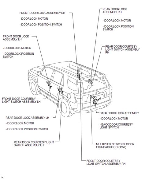 Th Gen Toyota Runner Back Door Diagram Toyota Runner