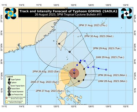 Typhoon Goring Continues To Intensify Wind Signals Still Up In Luzon Areas Inquirer News