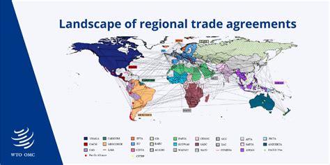 Regional Trade Agreements