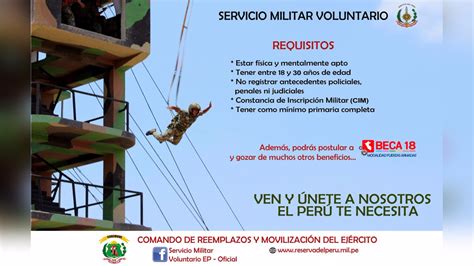 Qu Beneficios Ofrece El Servicio Militar Voluntario En El Per Rpp