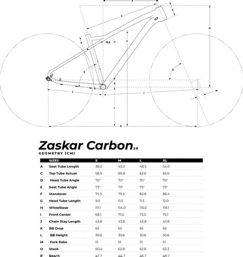 Gt zaskar frame 2020 244438-Gt zaskar frame size