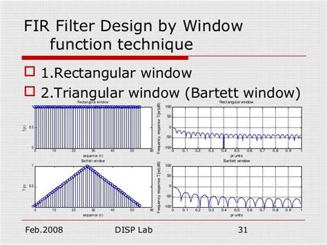 Fir and iir filter_design