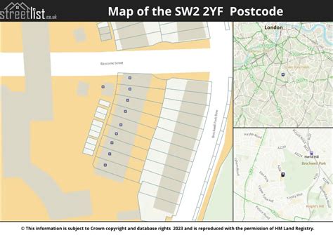 Complete Postcode Guide To SW2 2YF In London House Prices Council Tax